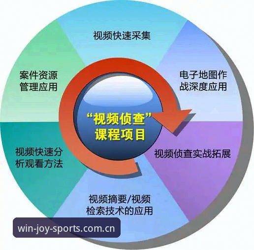 盈嘉体育有哪些功能？深度解析这款竞技平台的核心竞争力