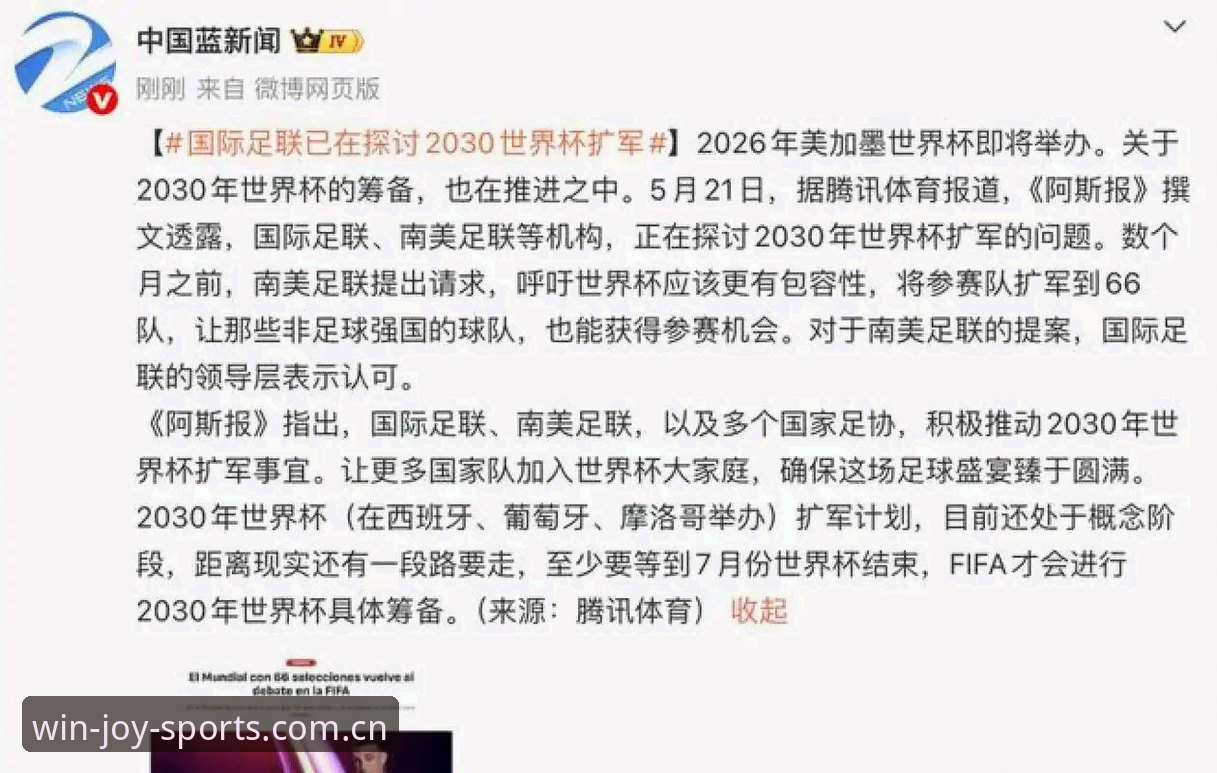 2030年世界杯扩军至66队计划详解